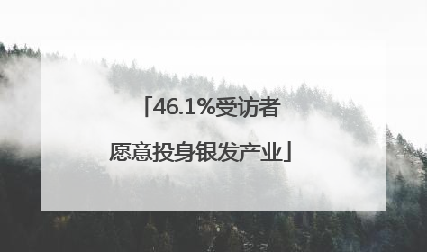 46.1%受访者愿意投身银发产业